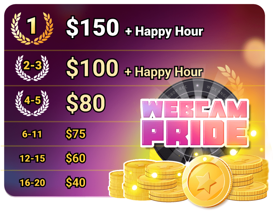 Wknd Bonus Ranking with 20 winners to celebrate Amateur.tv's Webcam Pride