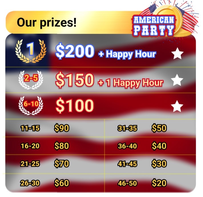 Bonus Ranking with 50 big winners at the American Party