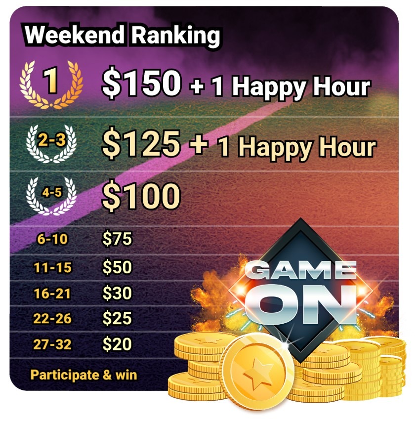 Play to win during Game On and join our Weekend Ranking with 32 winners