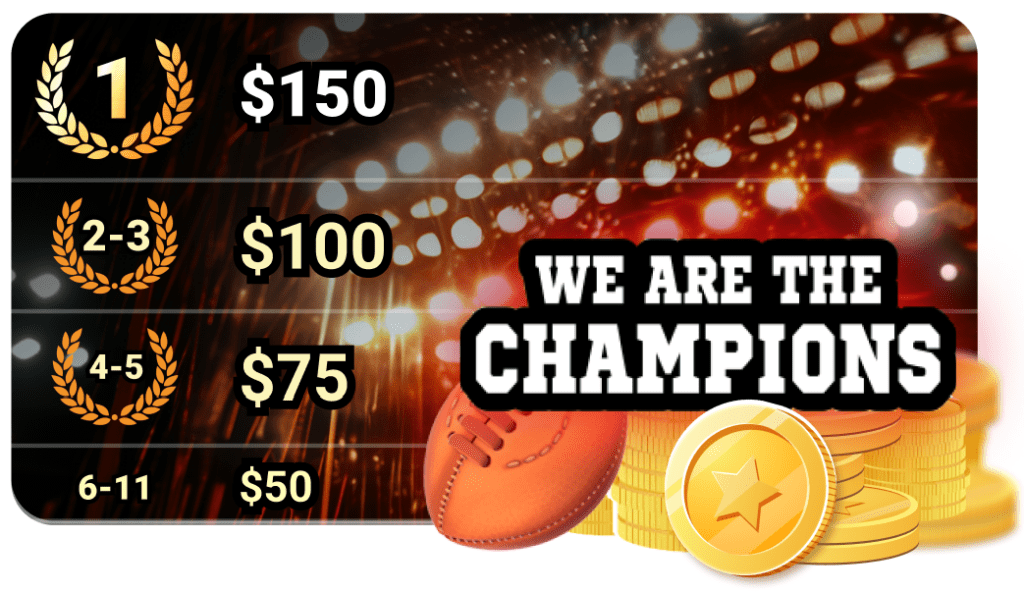 At We Are The Champions, we’re activating three Bonus Rankings with eleven winners each